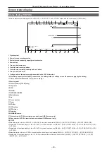 Предварительный просмотр 93 страницы Panasonic VARICAM LT Operating Manual