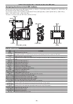 Предварительный просмотр 96 страницы Panasonic VARICAM LT Operating Manual