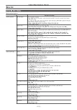 Предварительный просмотр 110 страницы Panasonic VARICAM LT Operating Manual