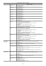 Предварительный просмотр 111 страницы Panasonic VARICAM LT Operating Manual