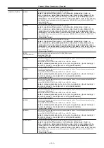 Предварительный просмотр 112 страницы Panasonic VARICAM LT Operating Manual