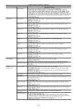 Предварительный просмотр 113 страницы Panasonic VARICAM LT Operating Manual