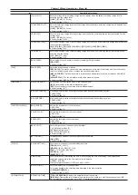 Предварительный просмотр 114 страницы Panasonic VARICAM LT Operating Manual