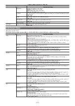 Предварительный просмотр 115 страницы Panasonic VARICAM LT Operating Manual