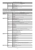 Предварительный просмотр 117 страницы Panasonic VARICAM LT Operating Manual