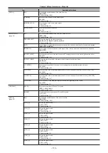 Предварительный просмотр 119 страницы Panasonic VARICAM LT Operating Manual