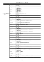 Предварительный просмотр 120 страницы Panasonic VARICAM LT Operating Manual