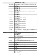 Предварительный просмотр 124 страницы Panasonic VARICAM LT Operating Manual