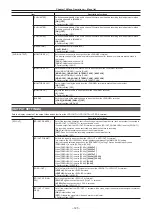 Предварительный просмотр 125 страницы Panasonic VARICAM LT Operating Manual