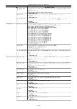 Предварительный просмотр 126 страницы Panasonic VARICAM LT Operating Manual