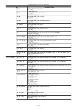 Предварительный просмотр 127 страницы Panasonic VARICAM LT Operating Manual