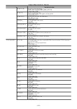 Предварительный просмотр 128 страницы Panasonic VARICAM LT Operating Manual