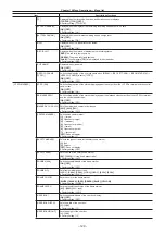 Предварительный просмотр 129 страницы Panasonic VARICAM LT Operating Manual