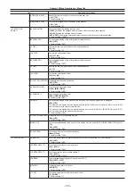 Предварительный просмотр 130 страницы Panasonic VARICAM LT Operating Manual