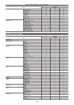 Предварительный просмотр 139 страницы Panasonic VARICAM LT Operating Manual