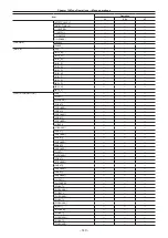 Предварительный просмотр 140 страницы Panasonic VARICAM LT Operating Manual