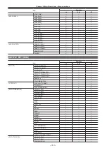 Предварительный просмотр 142 страницы Panasonic VARICAM LT Operating Manual