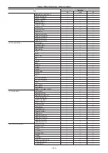 Предварительный просмотр 143 страницы Panasonic VARICAM LT Operating Manual