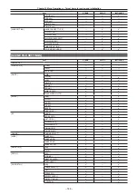 Предварительный просмотр 148 страницы Panasonic VARICAM LT Operating Manual