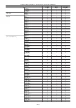 Предварительный просмотр 149 страницы Panasonic VARICAM LT Operating Manual