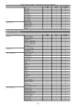 Предварительный просмотр 151 страницы Panasonic VARICAM LT Operating Manual