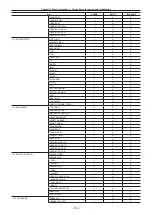 Предварительный просмотр 152 страницы Panasonic VARICAM LT Operating Manual