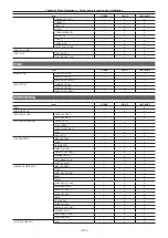 Предварительный просмотр 153 страницы Panasonic VARICAM LT Operating Manual