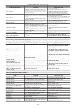 Предварительный просмотр 171 страницы Panasonic VARICAM LT Operating Manual