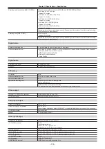 Предварительный просмотр 178 страницы Panasonic VARICAM LT Operating Manual