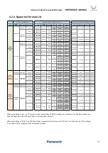 Preview for 11 page of Panasonic VARICAM LT White Paper