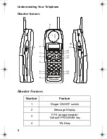 Предварительный просмотр 12 страницы Panasonic VB-42440 User Manual