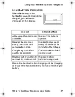 Предварительный просмотр 37 страницы Panasonic VB-42440 User Manual