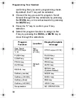 Предварительный просмотр 42 страницы Panasonic VB-42440 User Manual