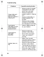 Предварительный просмотр 46 страницы Panasonic VB-42440 User Manual