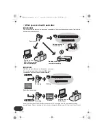 Preview for 2 page of Panasonic VDR D100 - Palmcorder Camcorder - 680 KP Quick Start Manual