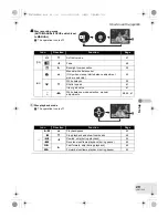 Предварительный просмотр 29 страницы Panasonic VDR-D100EB Operating Instructions Manual