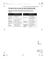 Preview for 217 page of Panasonic VDR-D150GC Operating Instructions Manual