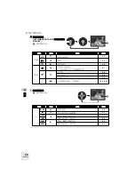 Предварительный просмотр 28 страницы Panasonic VDR-D158GK Quick Manual