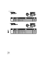 Предварительный просмотр 30 страницы Panasonic VDR-D158GK Quick Manual