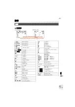 Предварительный просмотр 97 страницы Panasonic VDR-D158GK Quick Manual