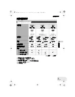 Предварительный просмотр 13 страницы Panasonic VDR-D160GC Operating Instructions Manual