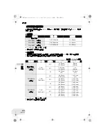 Предварительный просмотр 20 страницы Panasonic VDR-D160GC Operating Instructions Manual