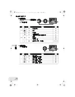 Предварительный просмотр 28 страницы Panasonic VDR-D160GC Operating Instructions Manual