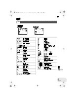 Предварительный просмотр 97 страницы Panasonic VDR-D160GC Operating Instructions Manual