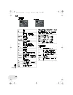 Предварительный просмотр 98 страницы Panasonic VDR-D160GC Operating Instructions Manual