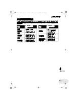 Предварительный просмотр 101 страницы Panasonic VDR-D160GC Operating Instructions Manual