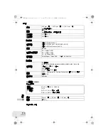 Предварительный просмотр 114 страницы Panasonic VDR-D160GC Operating Instructions Manual