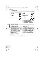 Предварительный просмотр 122 страницы Panasonic VDR-D160GC Operating Instructions Manual