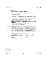 Предварительный просмотр 128 страницы Panasonic VDR-D160GC Operating Instructions Manual