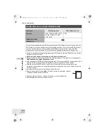 Предварительный просмотр 130 страницы Panasonic VDR-D160GC Operating Instructions Manual